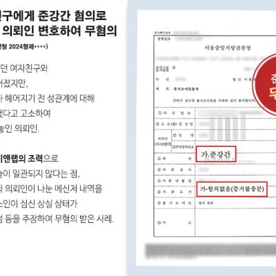 전 여자친구에게 준강간 혐의로 고소당한 의뢰인 변호하여 무혐의 처분