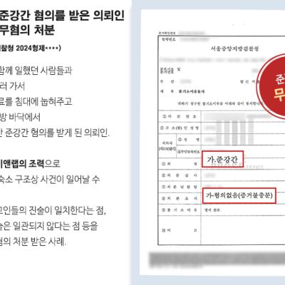 억울하게 준강간 혐의를 받은 의뢰인 변호하여 무혐의 처분